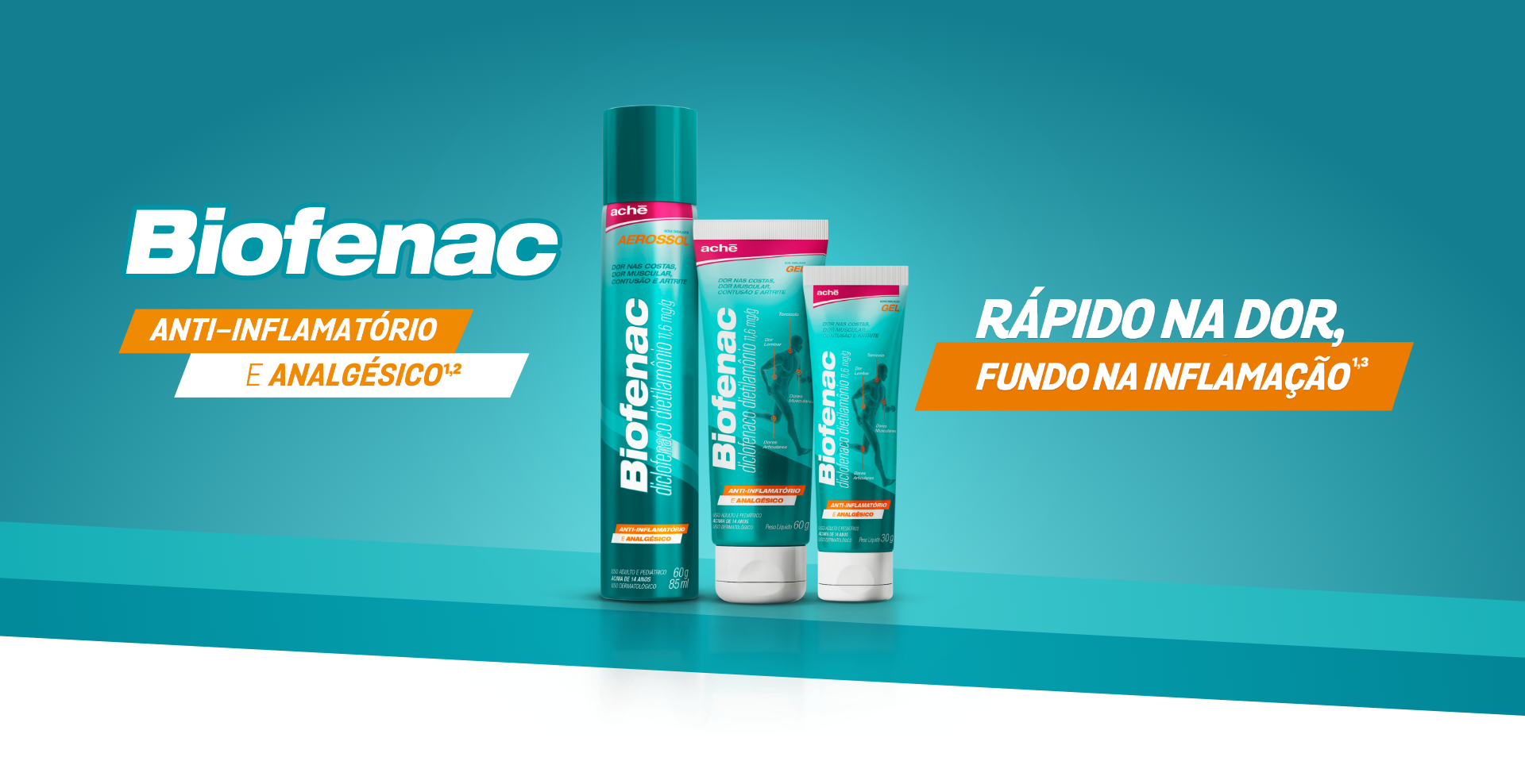 Biofenac, rápido na dor, fundo na inflamação